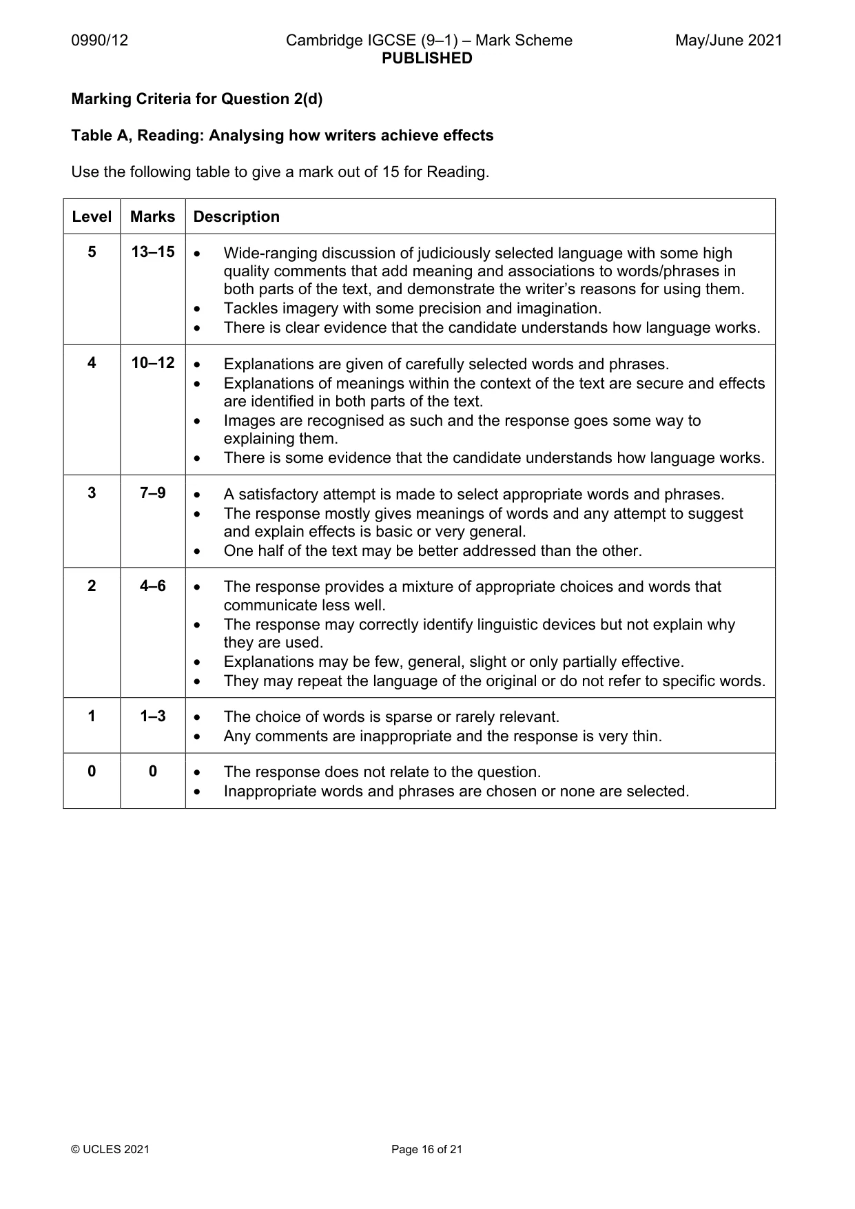 Mark scheme, page 16 of 21