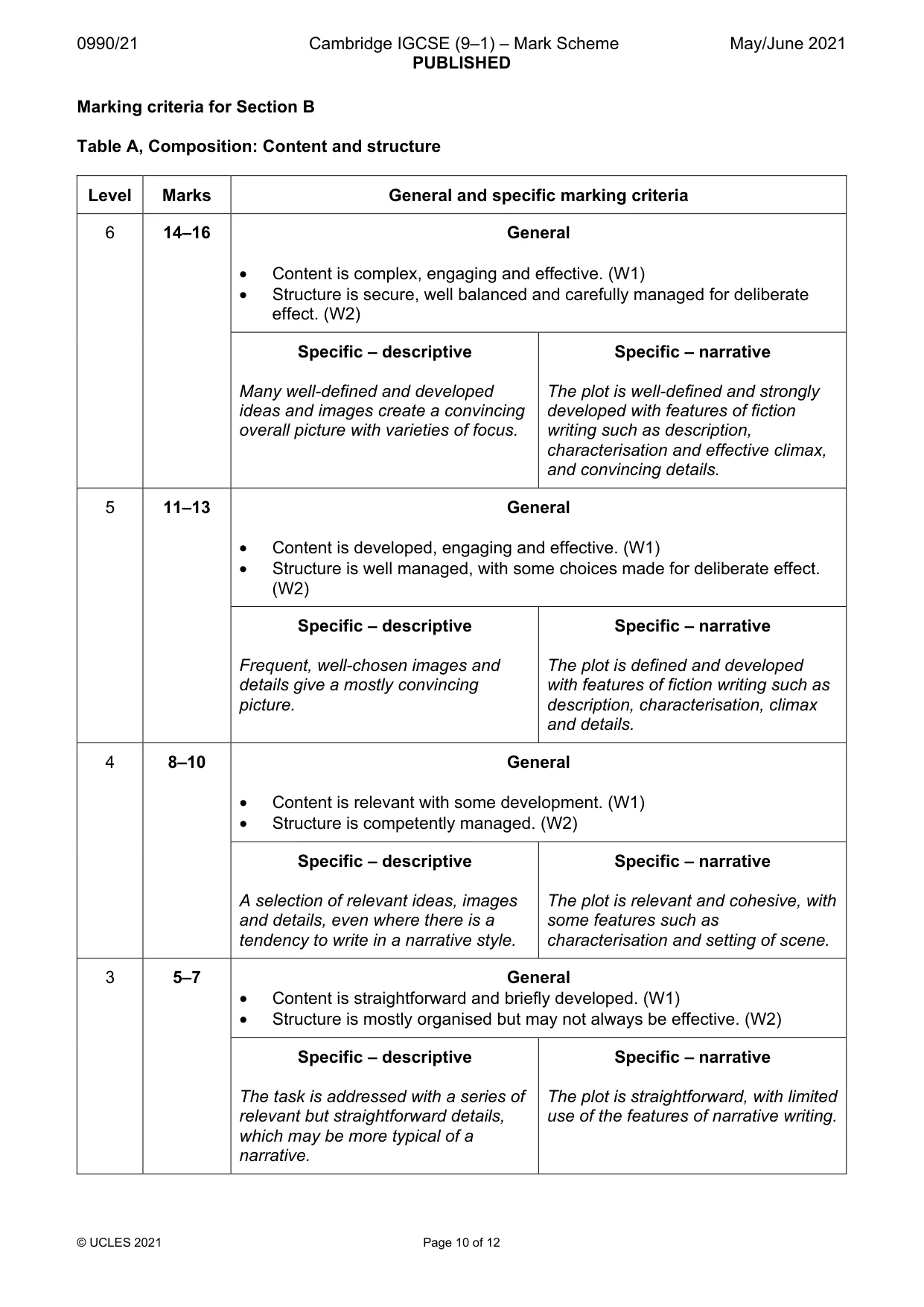 Mark scheme, page 10 of 12