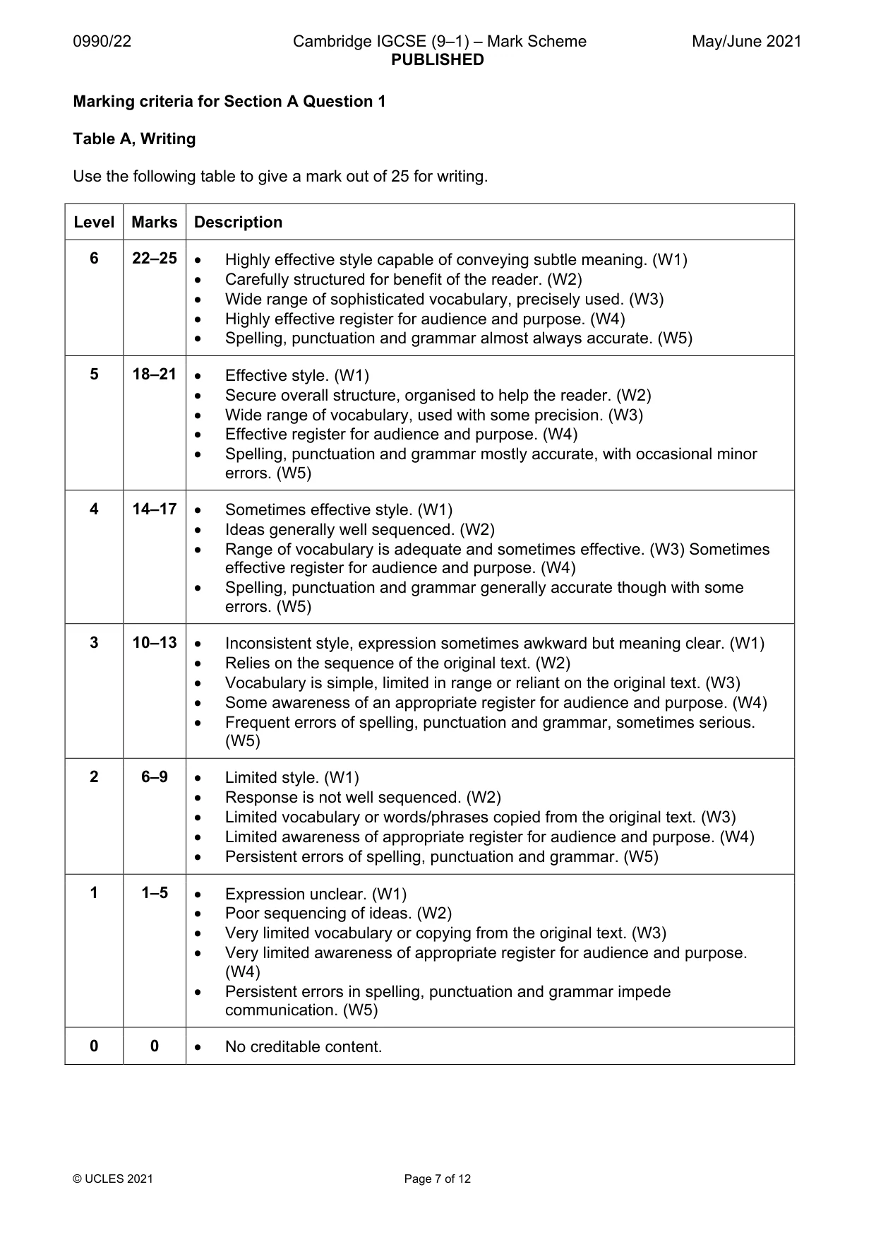 Mark scheme, page 7 of 12