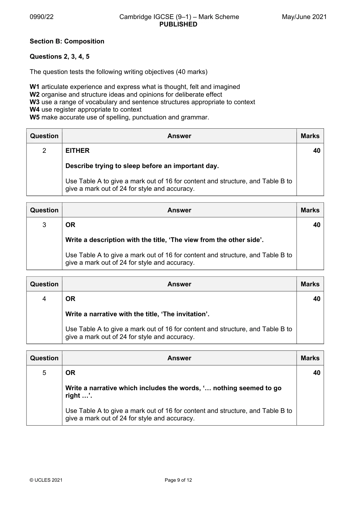 Mark scheme, page 9 of 12