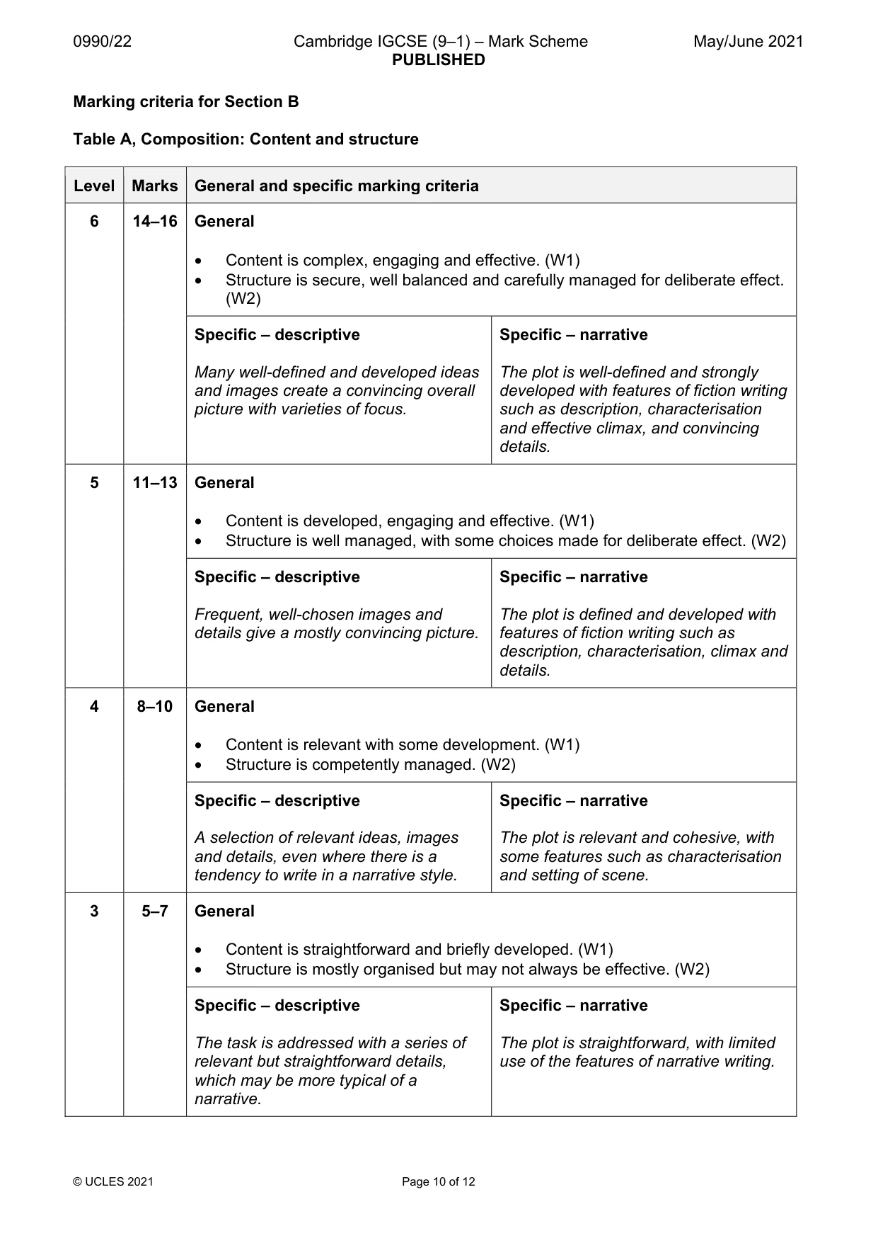 Mark scheme, page 10 of 12