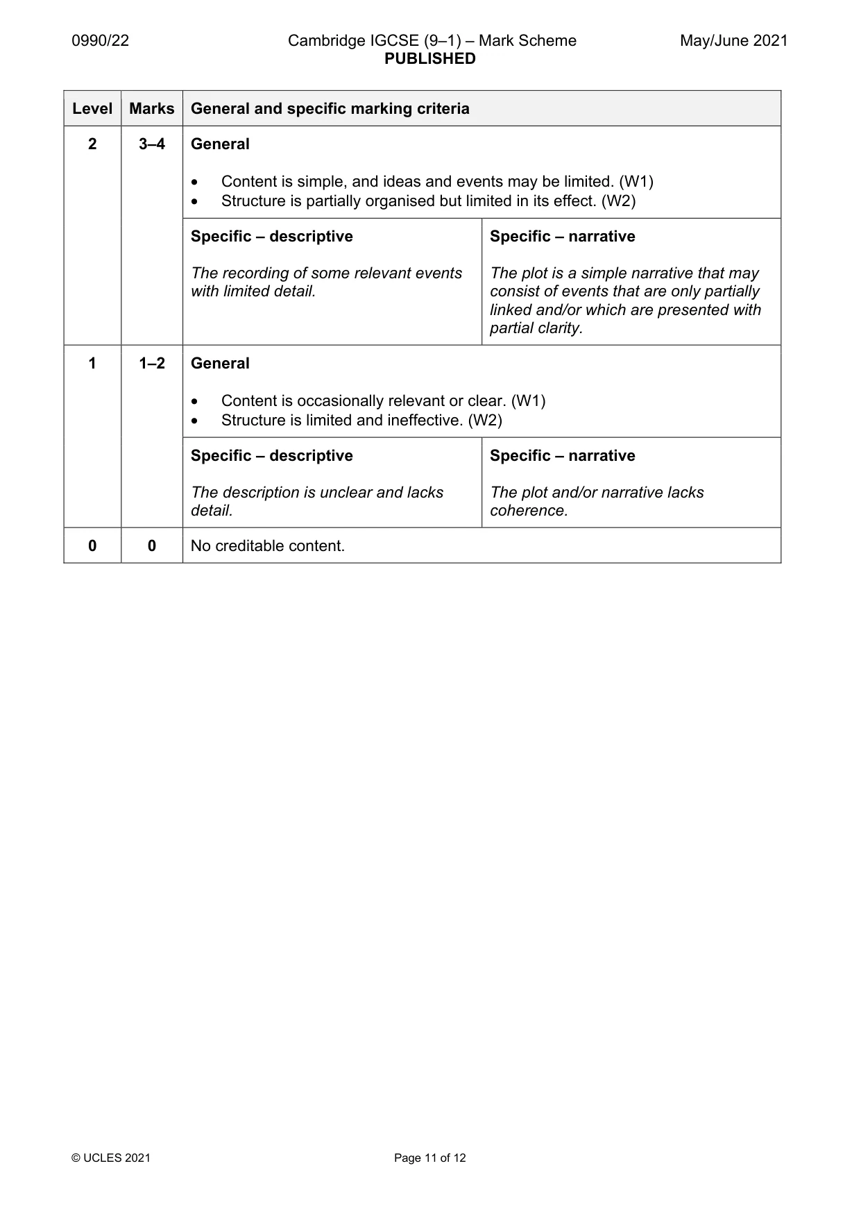 Mark scheme, page 11 of 12