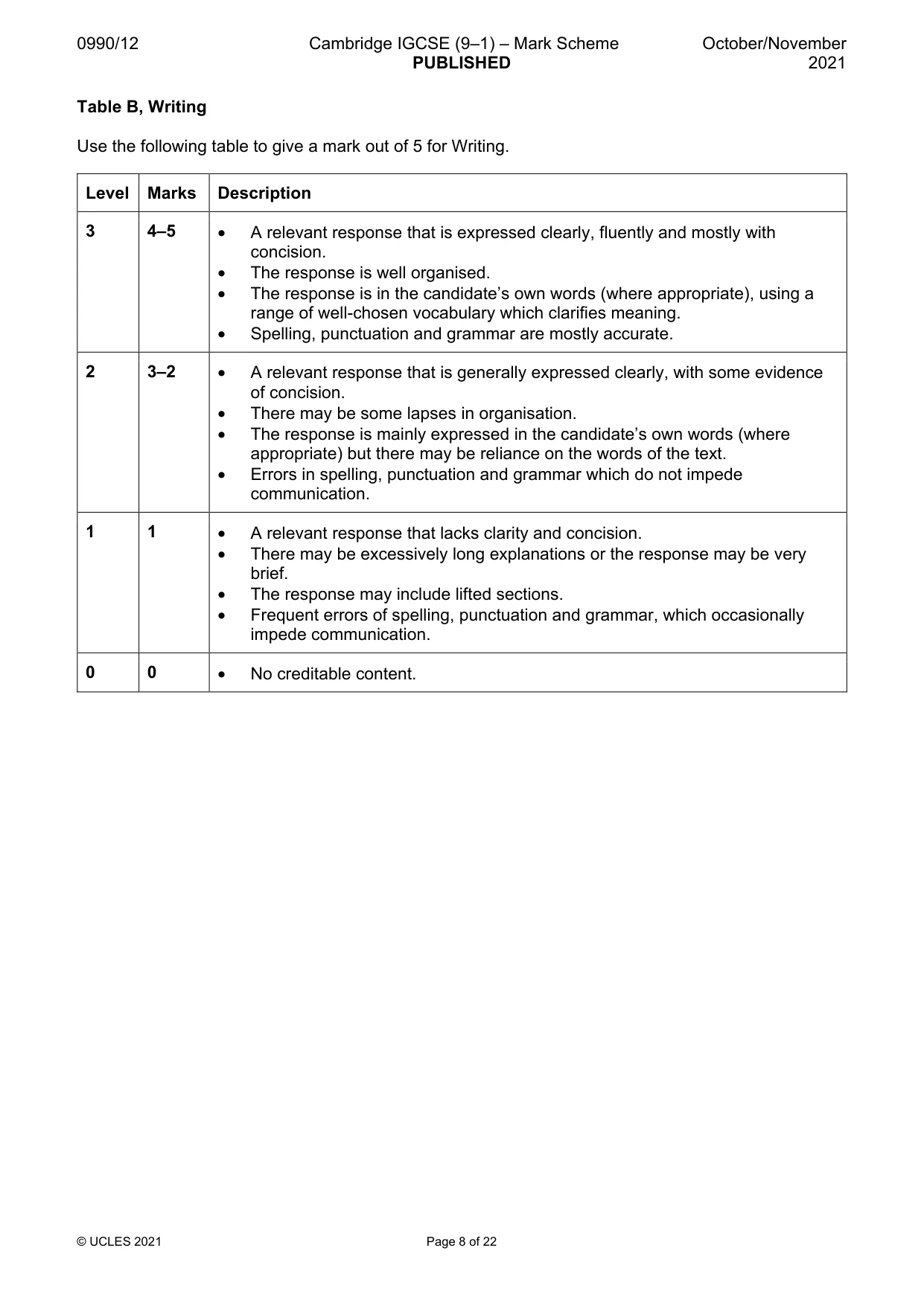 Mark scheme, page 8 of 22