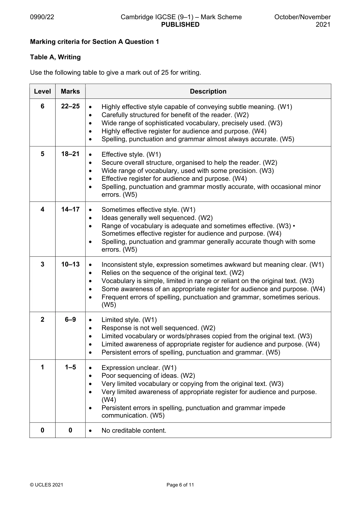 Mark scheme, page 6 of 11