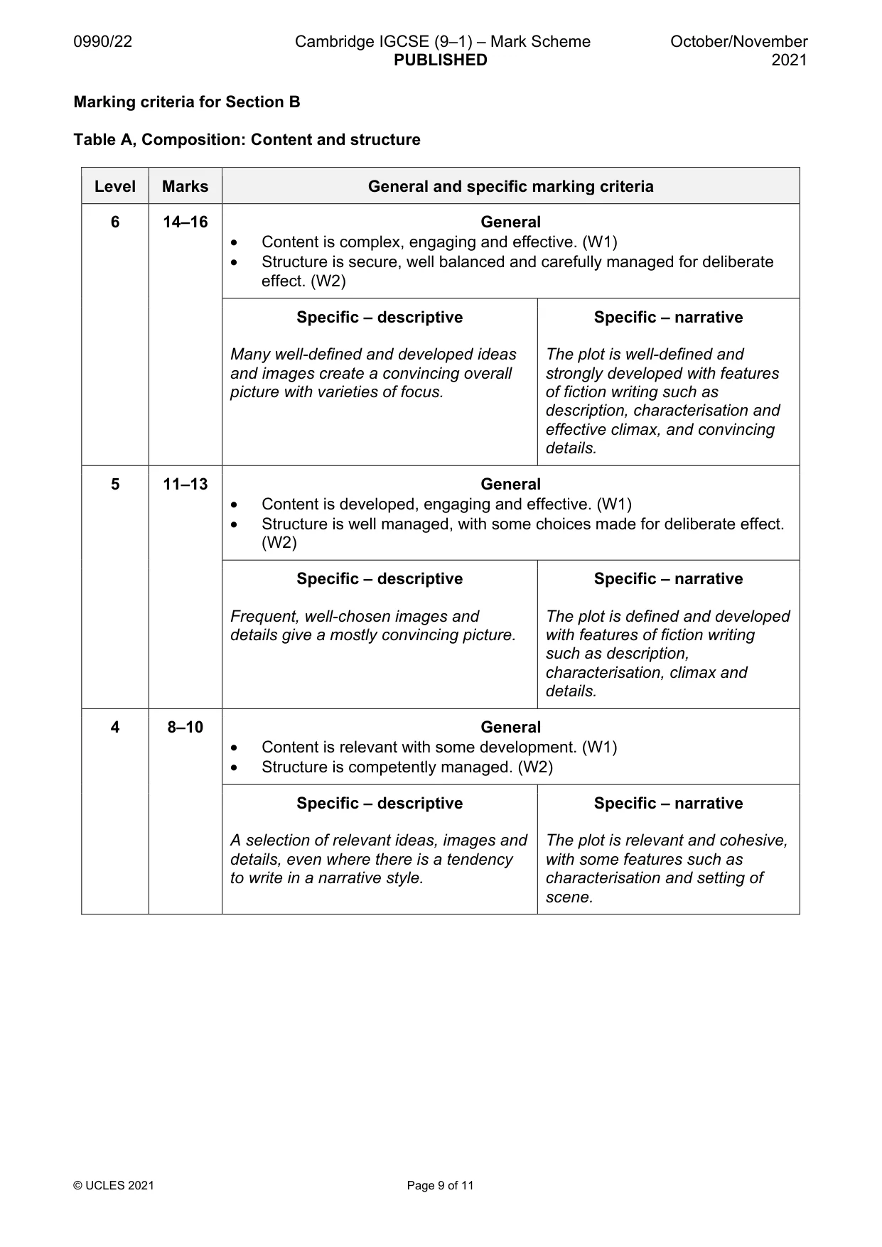 Mark scheme, page 9 of 11