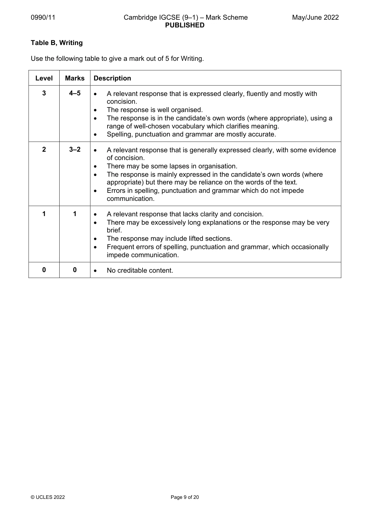 Mark scheme, page 9 of 20