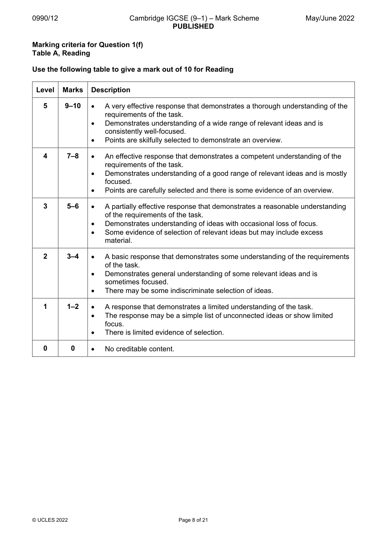 Mark scheme, page 8 of 21