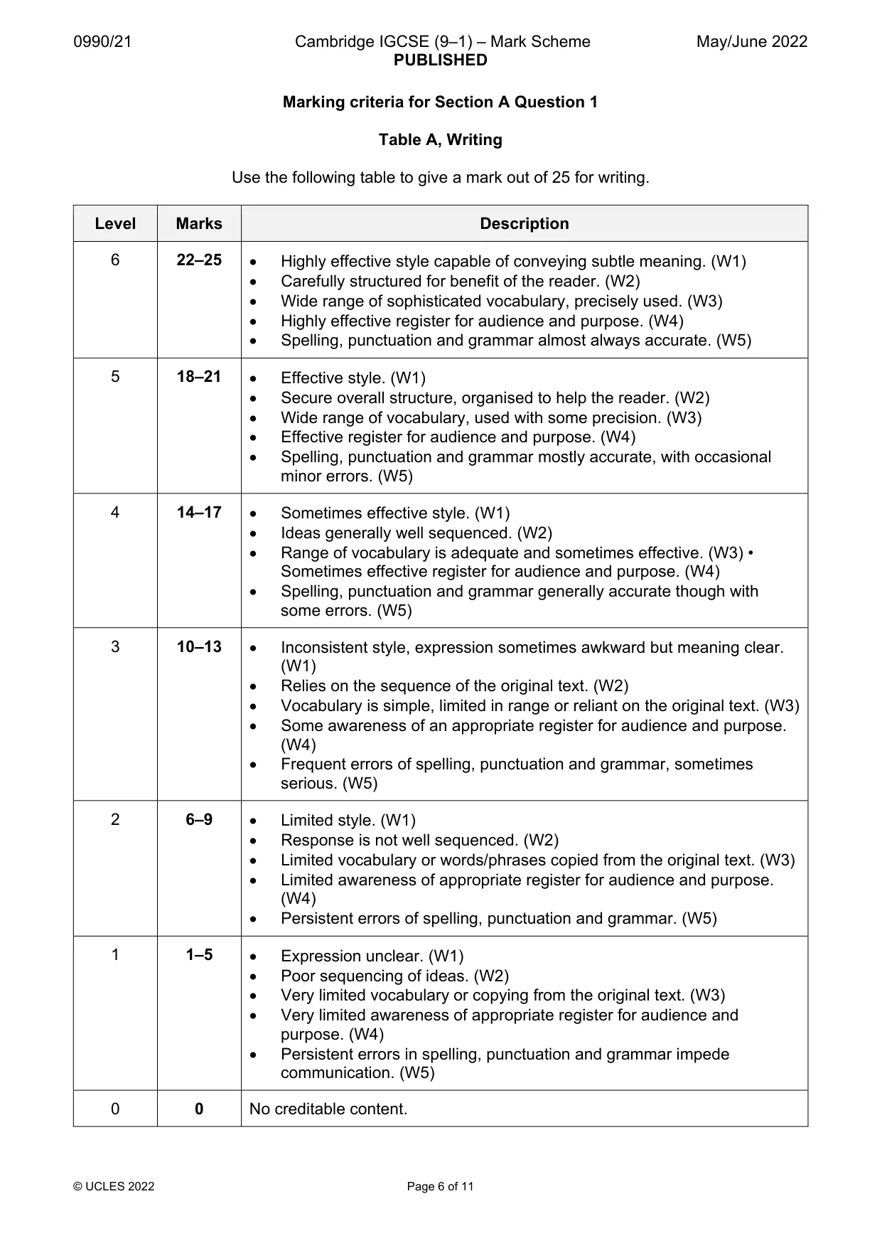 Mark scheme, page 6 of 11
