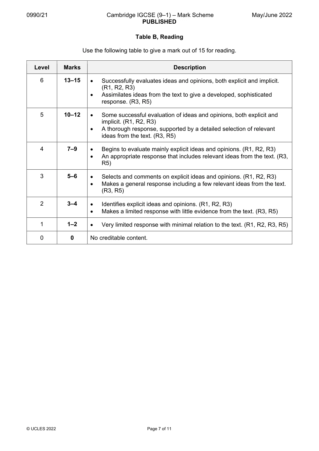 Mark scheme, page 7 of 11