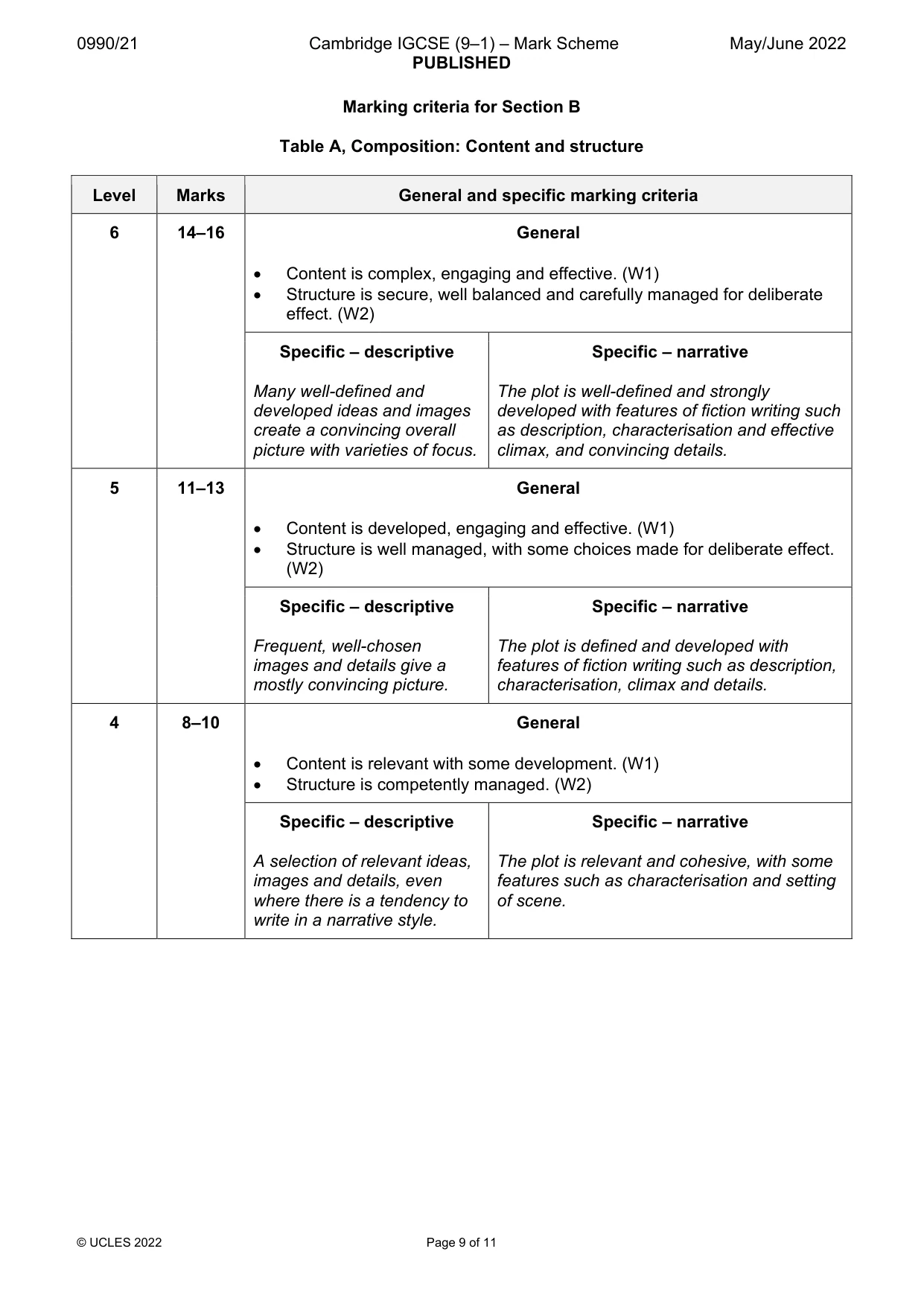 Mark scheme, page 9 of 11