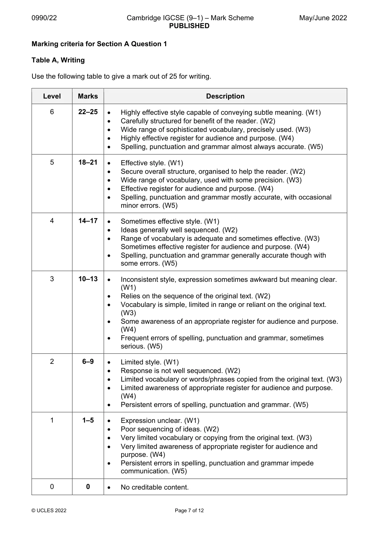 Mark scheme, page 7 of 12