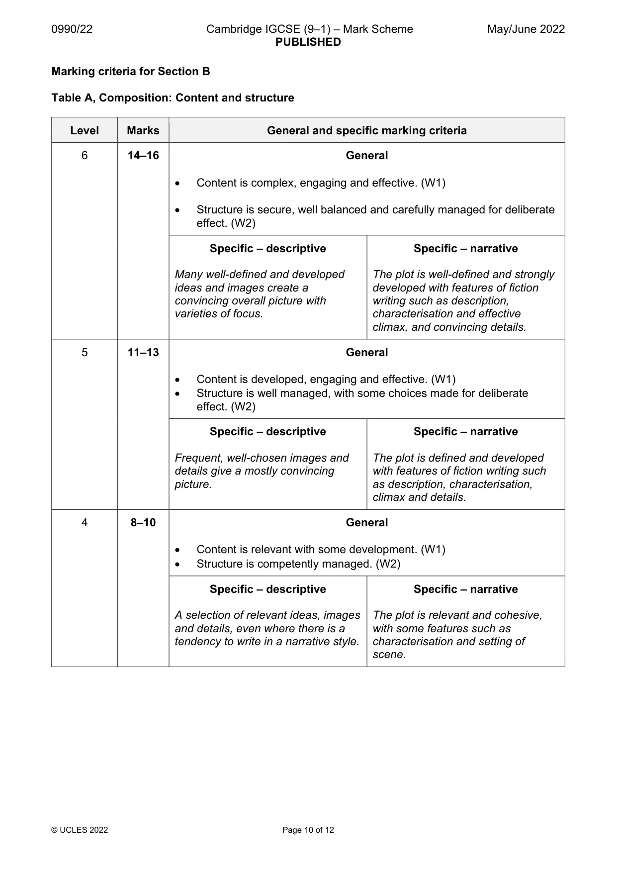 Mark scheme, page 10 of 12