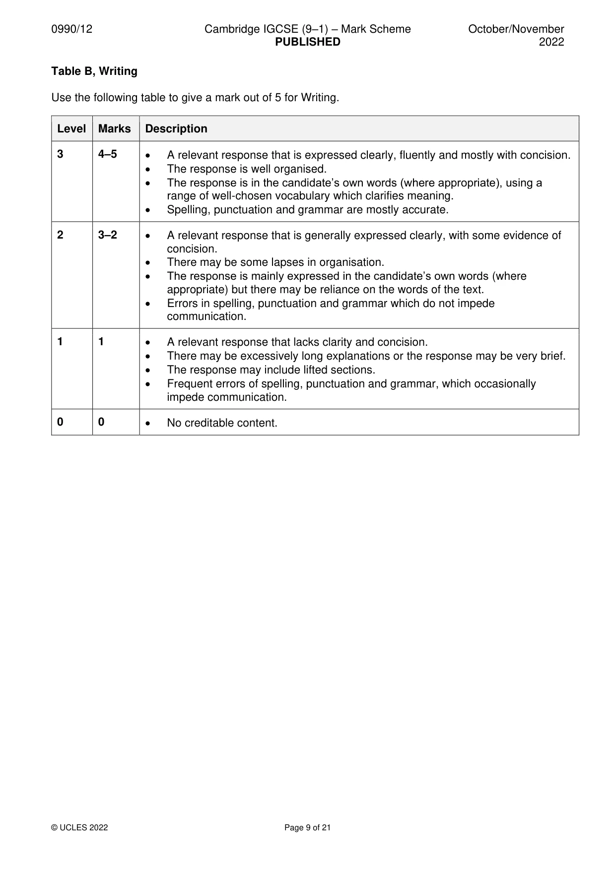 Mark scheme, page 9 of 21
