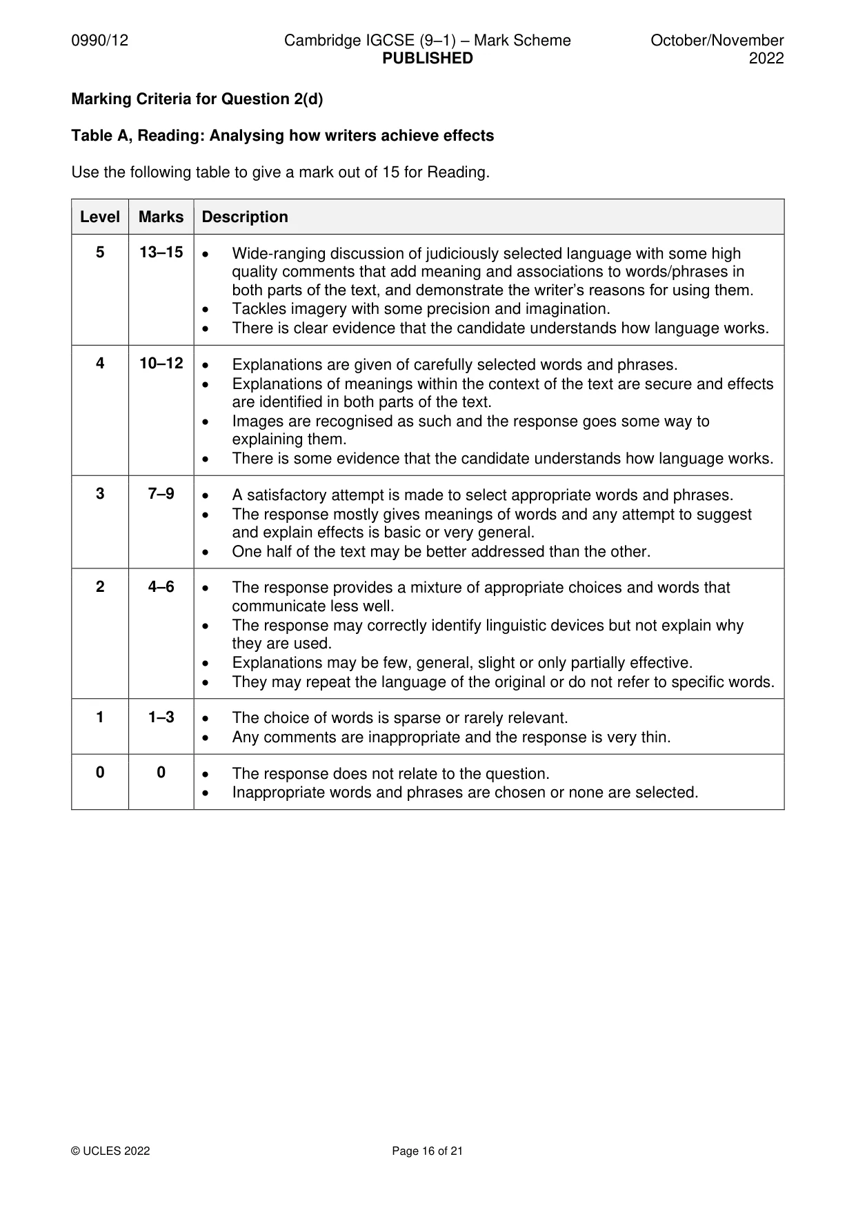 Mark scheme, page 16 of 21