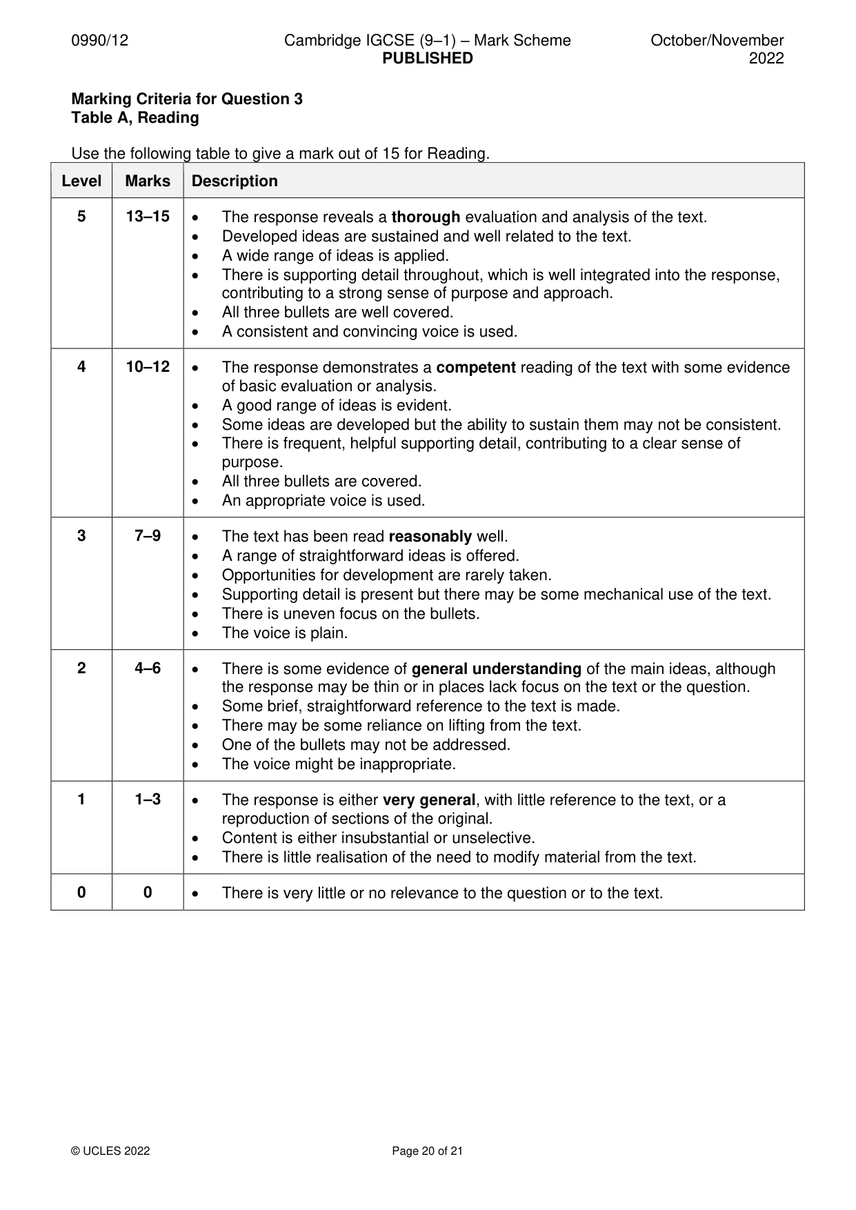 Mark scheme, page 20 of 21