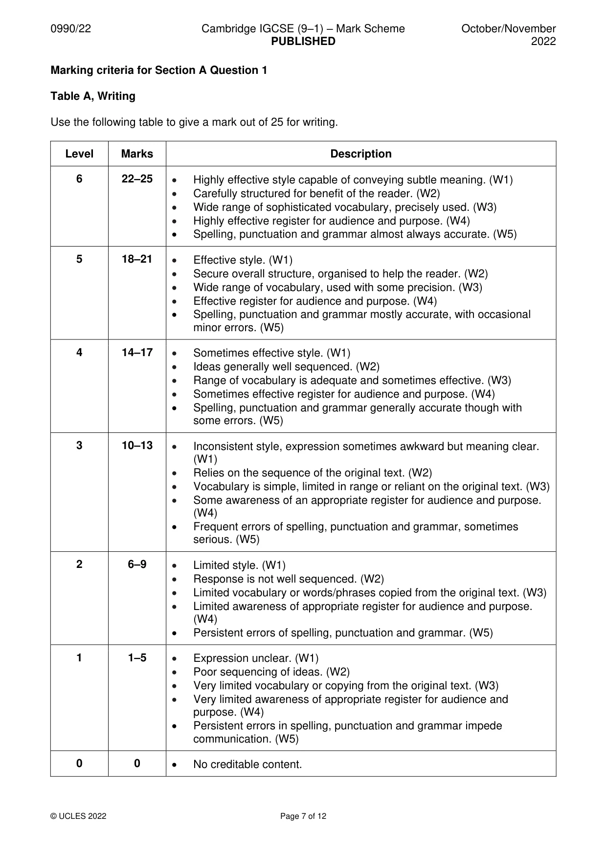 Mark scheme, page 7 of 12