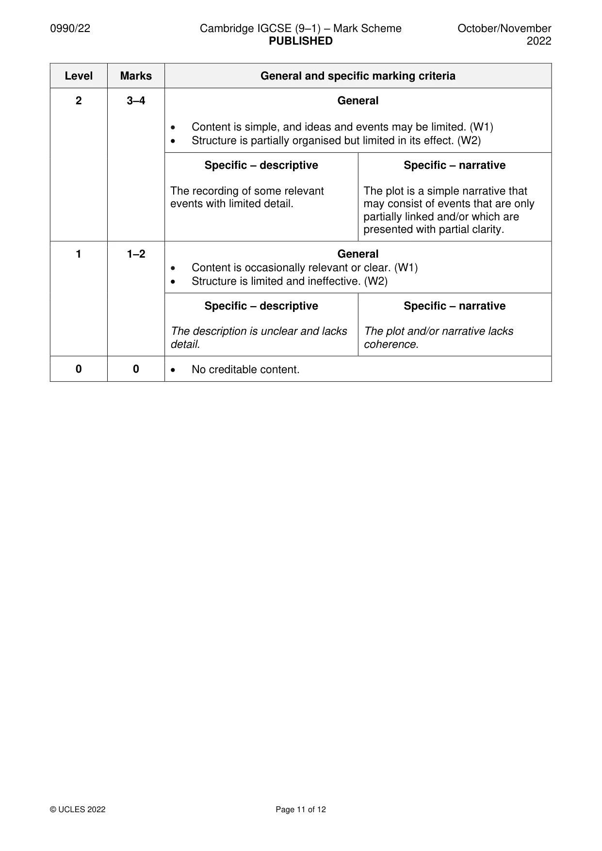 Mark scheme, page 11 of 12