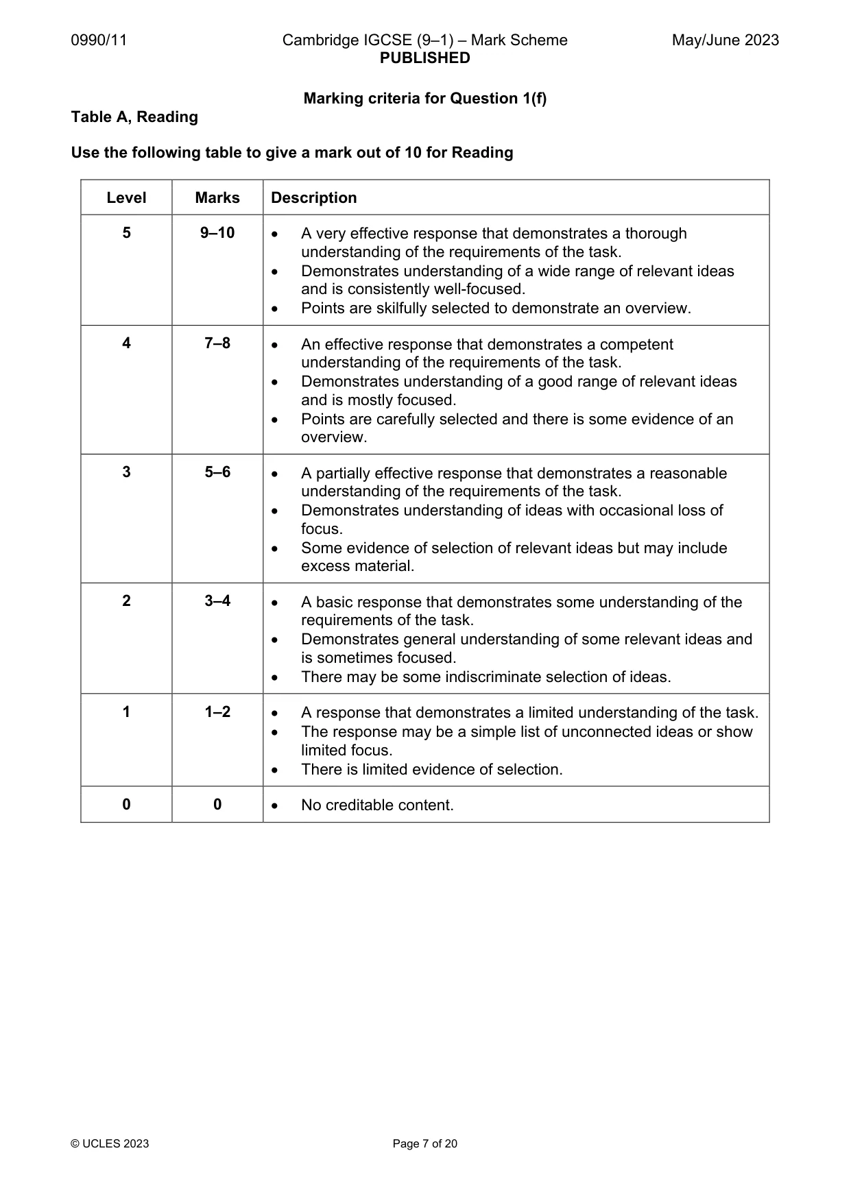 Mark scheme, page 7 of 20