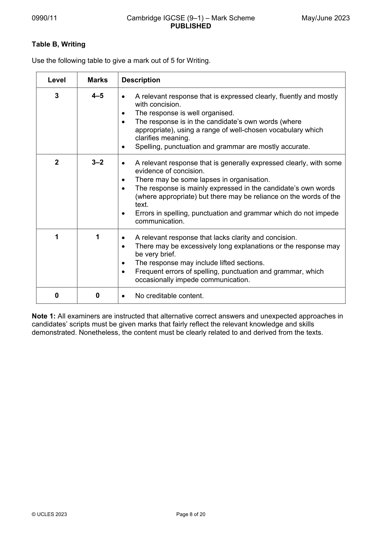 Mark scheme, page 8 of 20