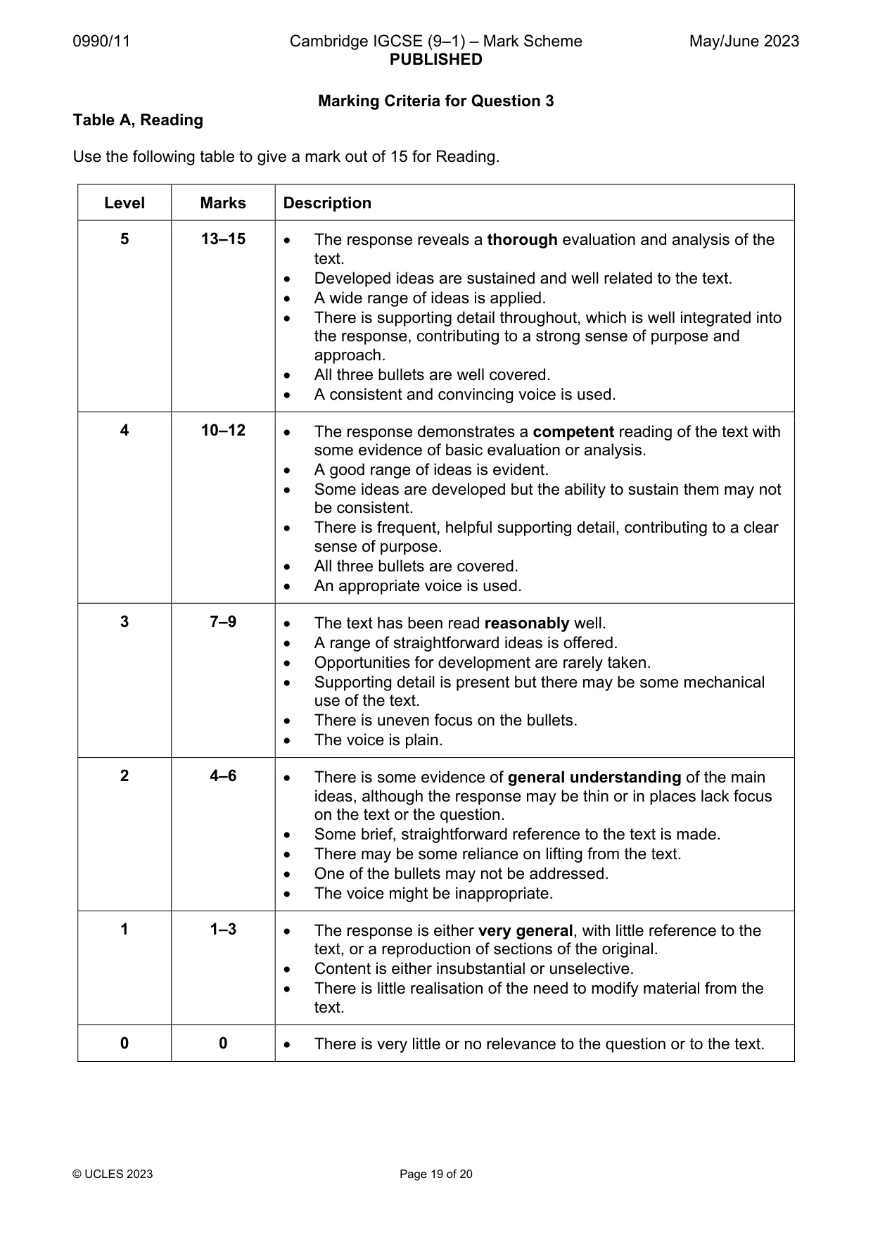Mark scheme, page 19 of 20