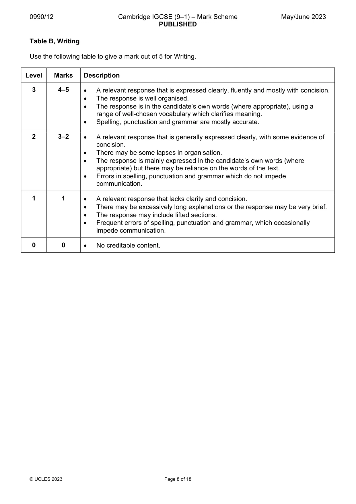 Mark scheme, page 8 of 18