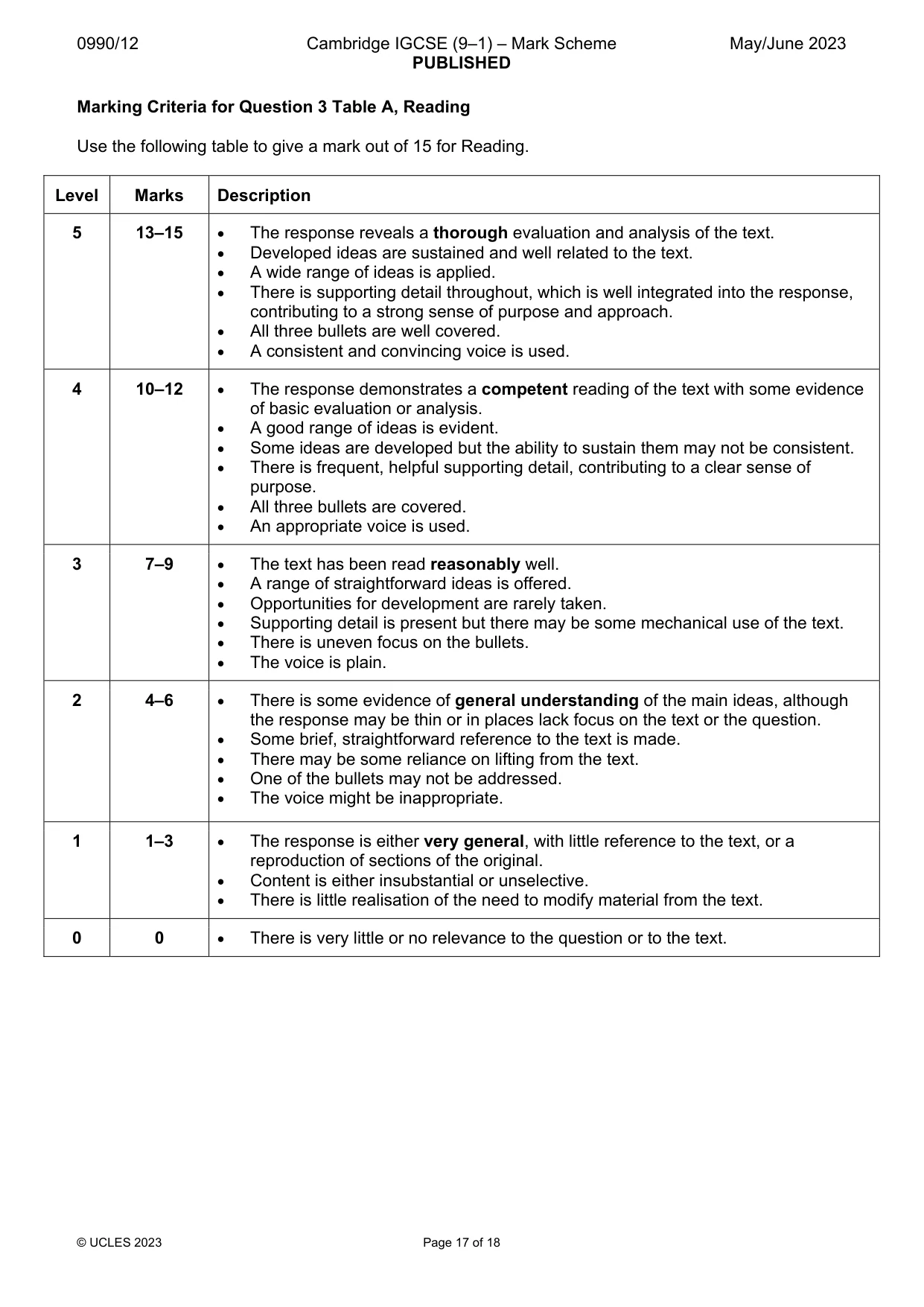 Mark scheme, page 17 of 18
