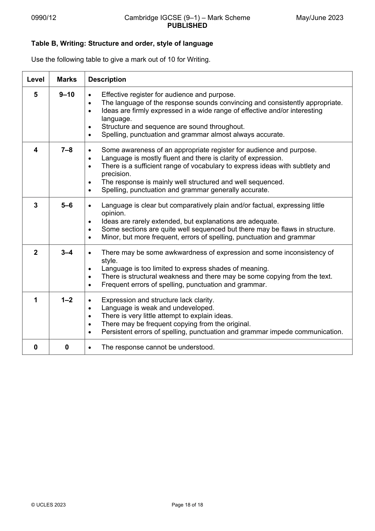 Mark scheme, page 18 of 18