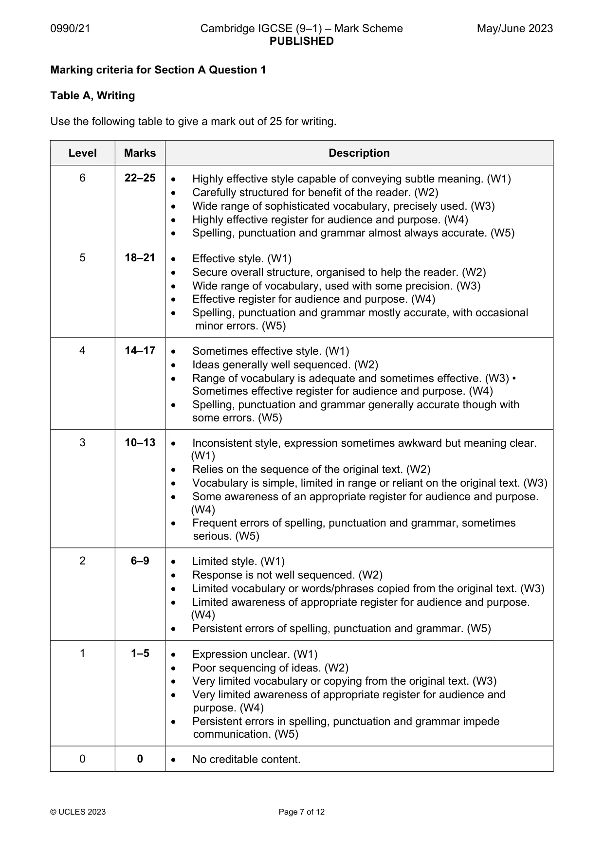 Mark scheme, page 7 of 12
