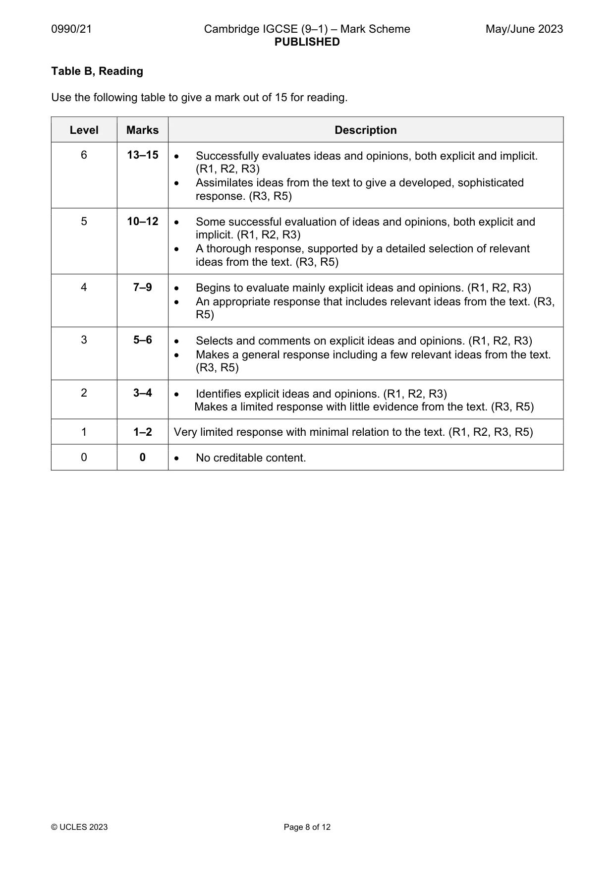 Mark scheme, page 8 of 12