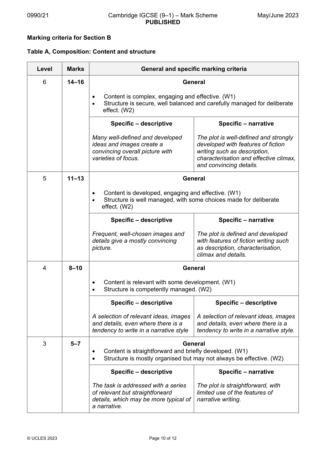 Mark scheme, page 10 of 12
