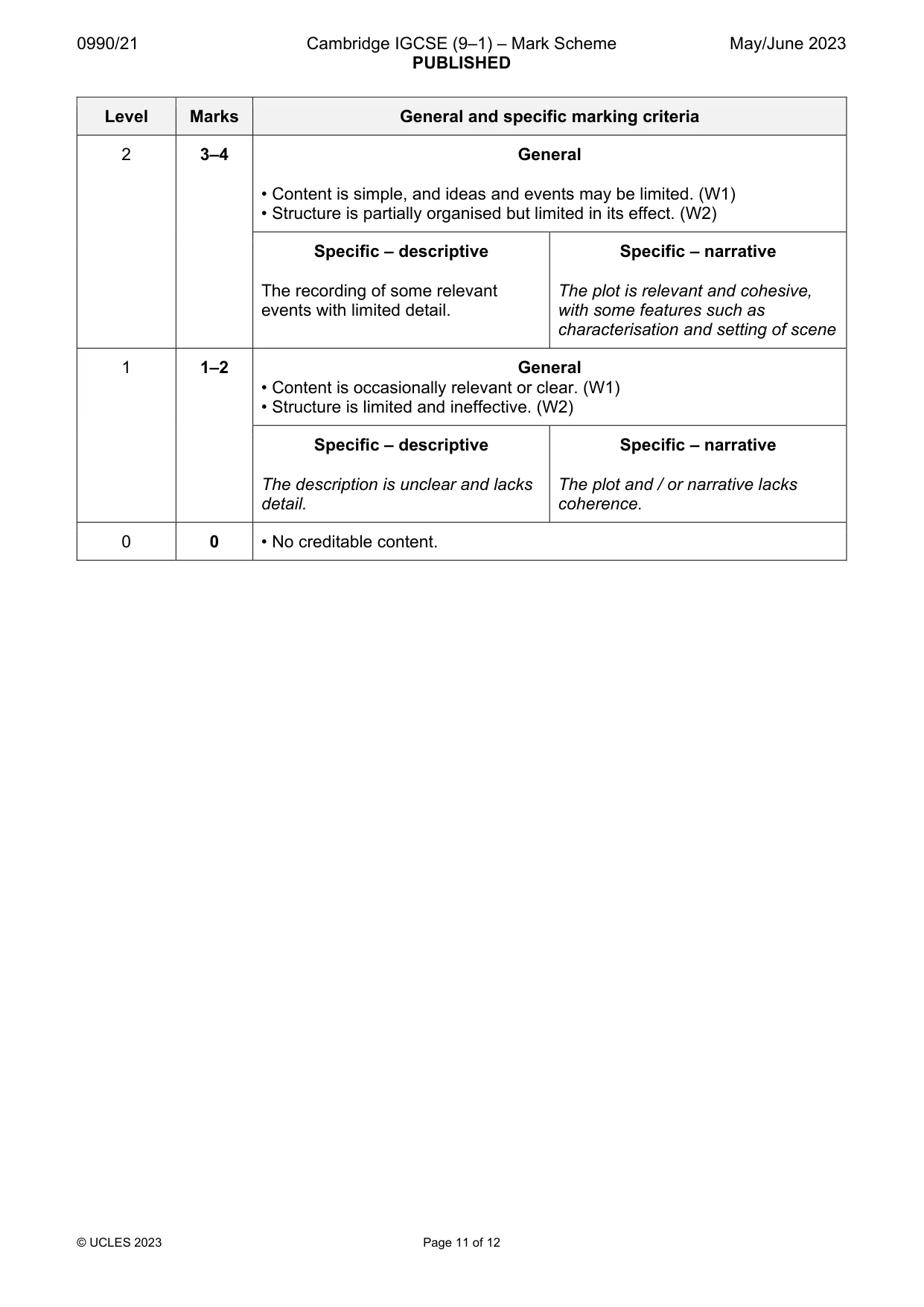 Mark scheme, page 11 of 12