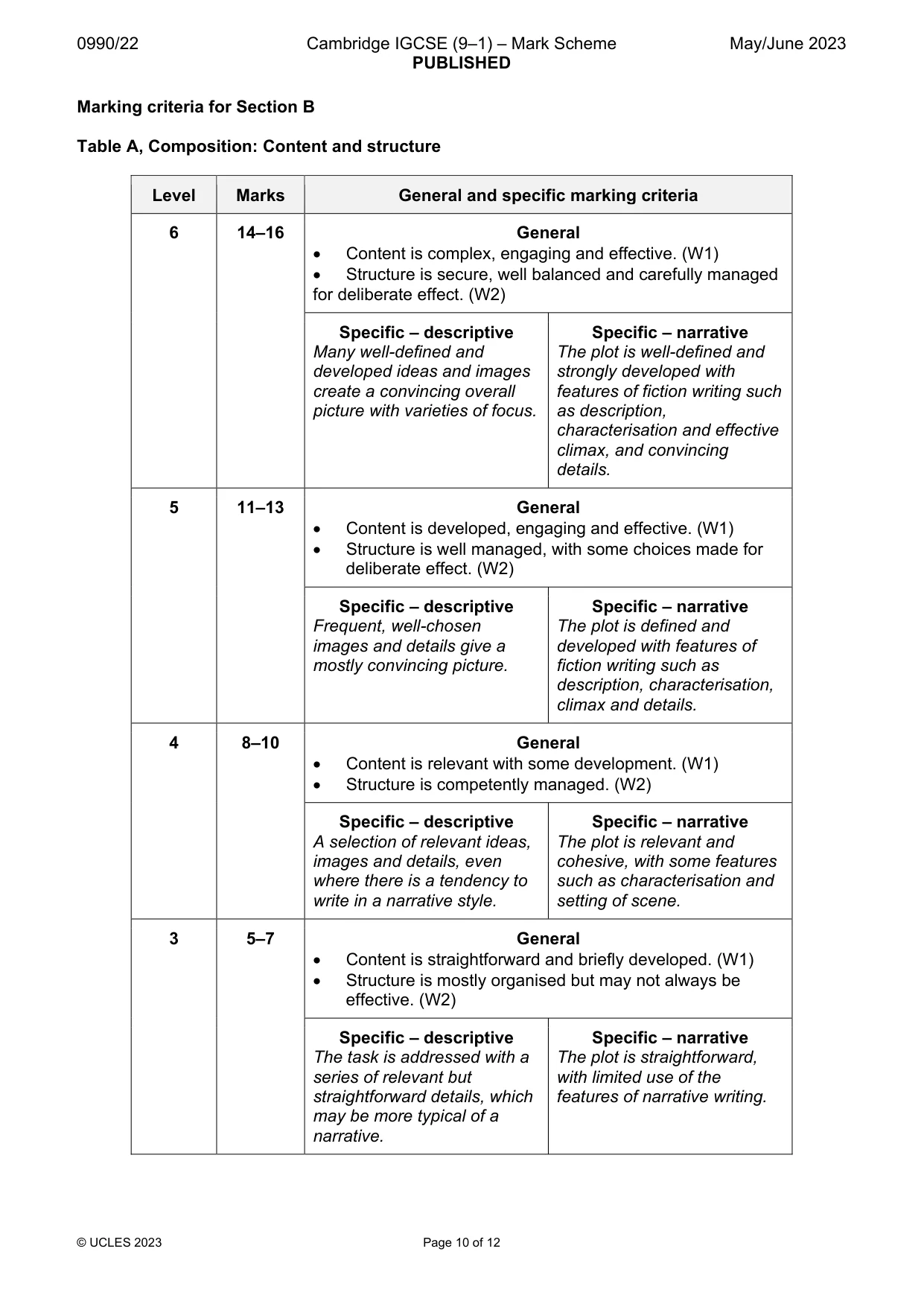 Mark scheme, page 10 of 12