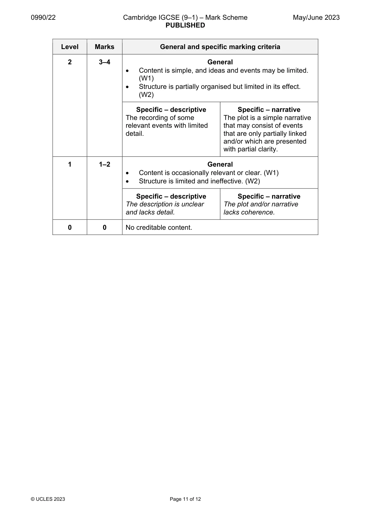 Mark scheme, page 11 of 12