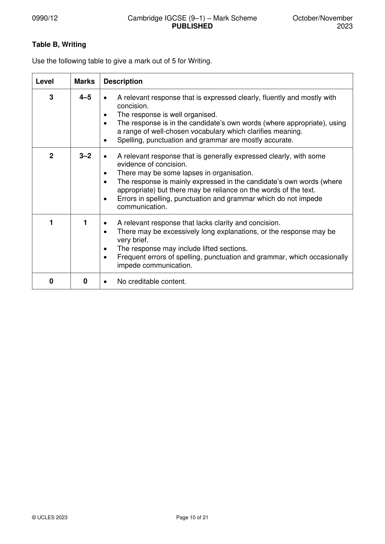 Mark scheme, page 10 of 21