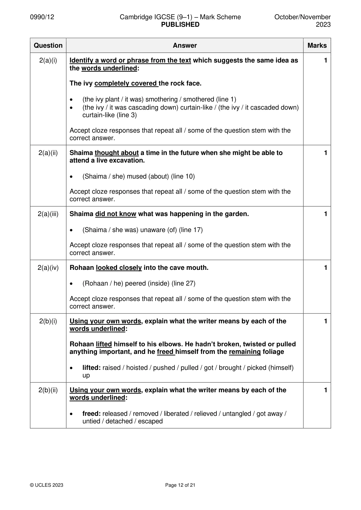 Mark scheme, page 12 of 21