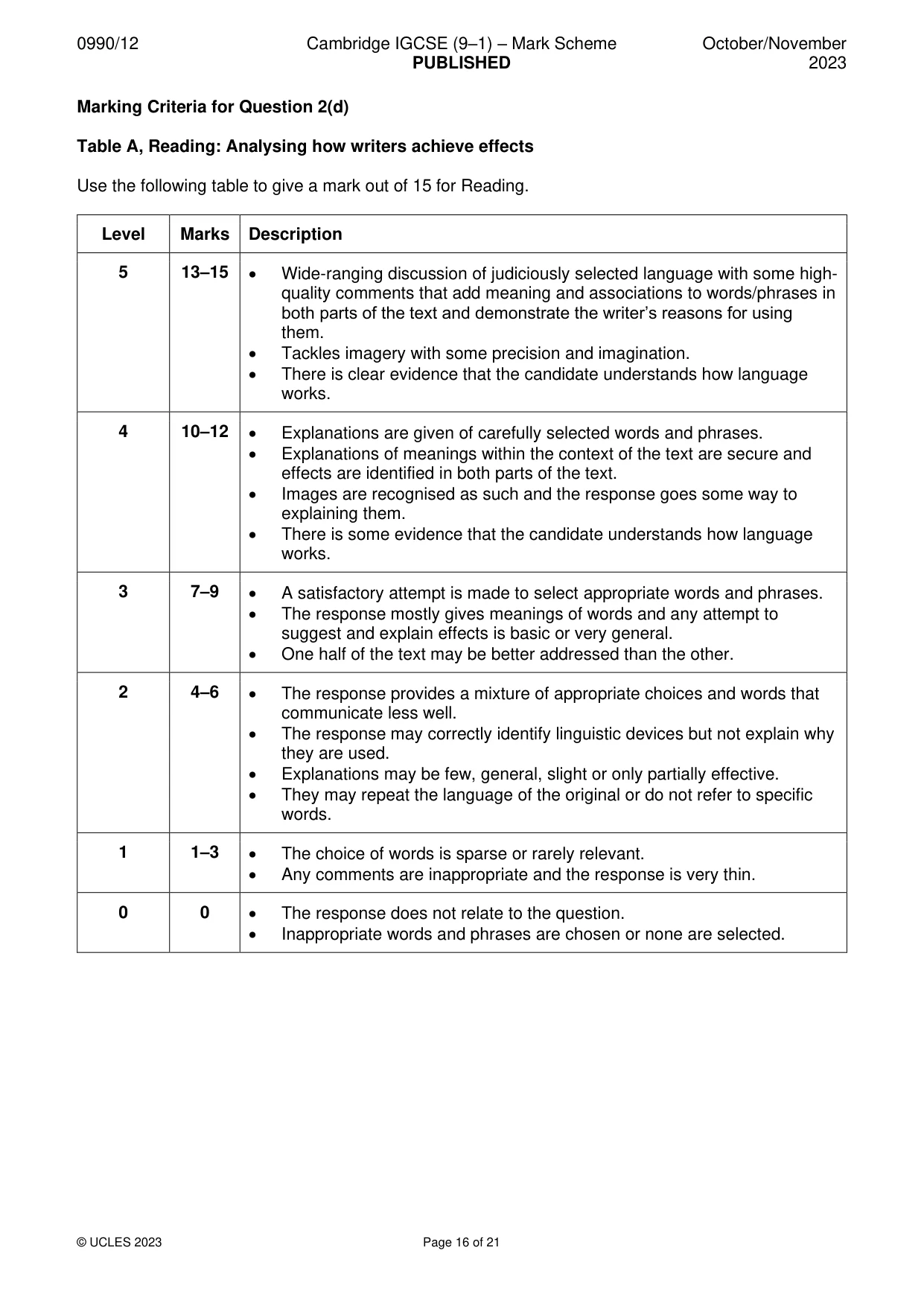 Mark scheme, page 16 of 21