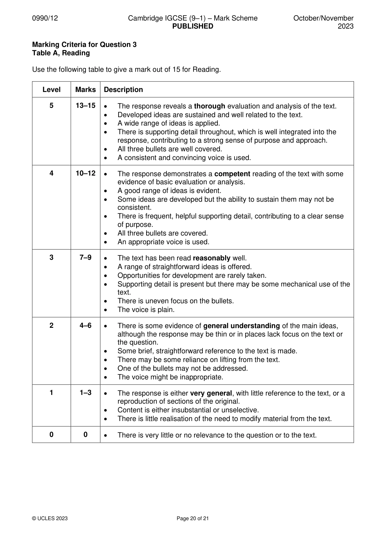 Mark scheme, page 20 of 21