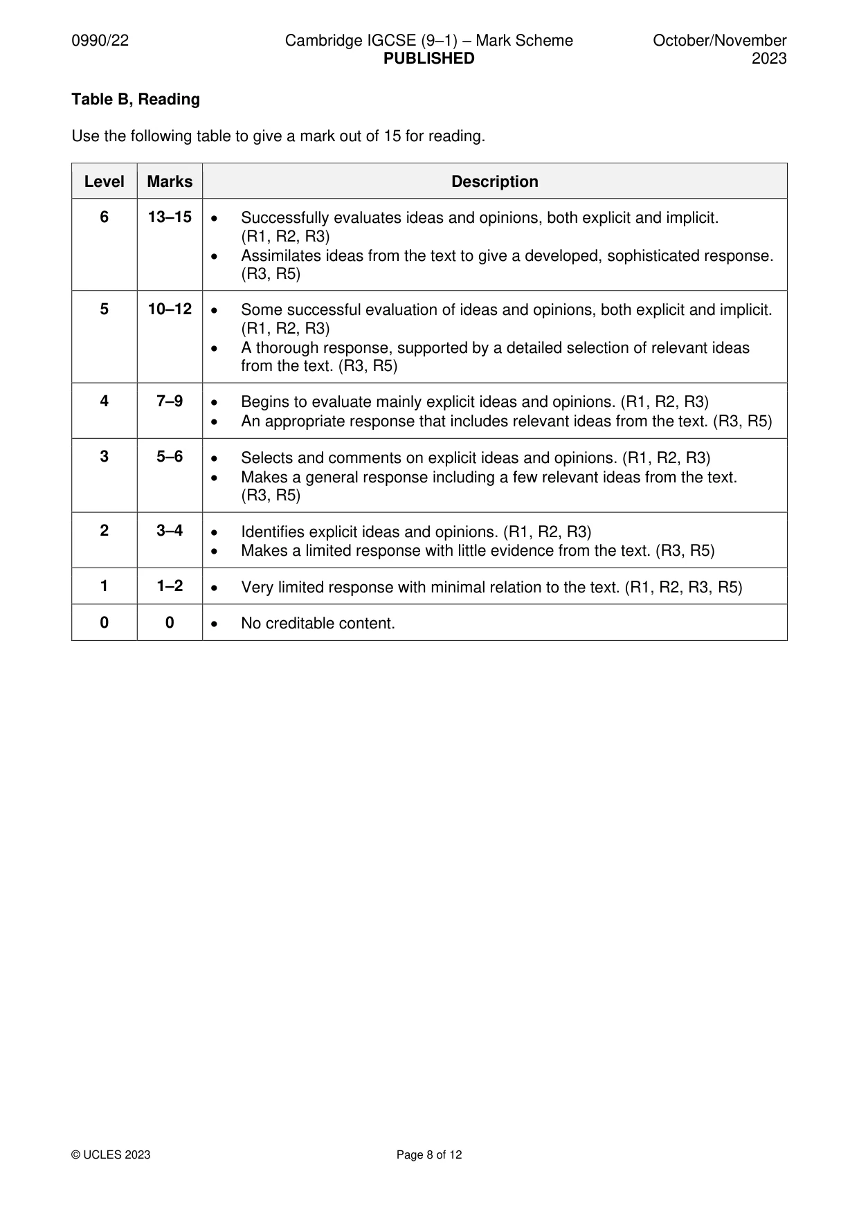 Mark scheme, page 8 of 12