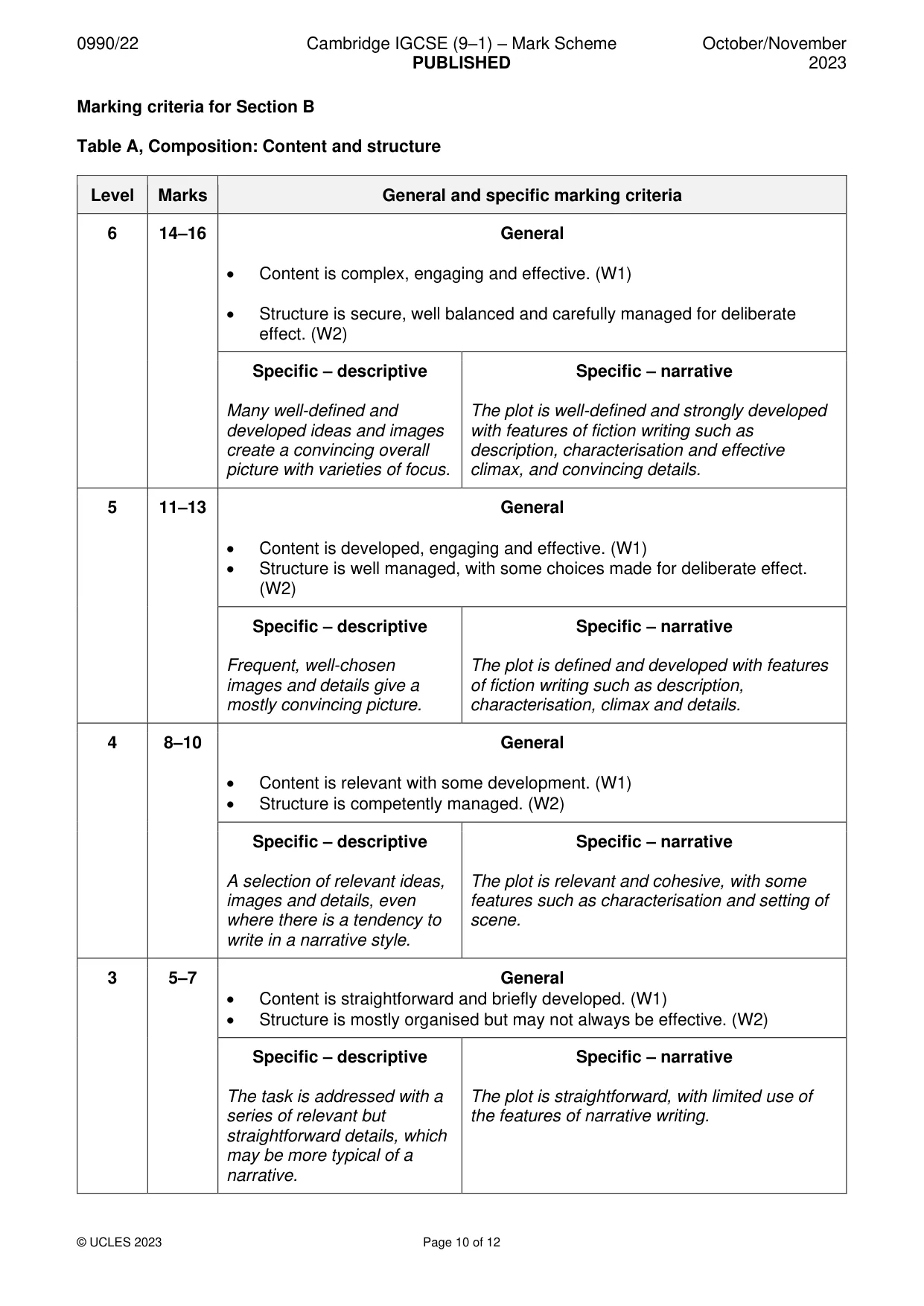 Mark scheme, page 10 of 12