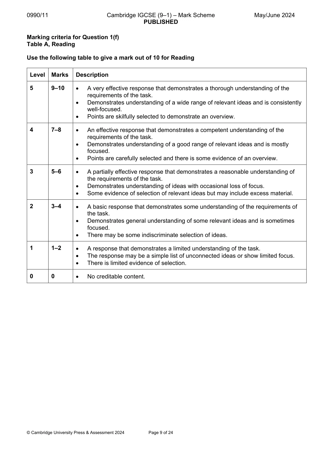 Mark scheme, page 9 of 24