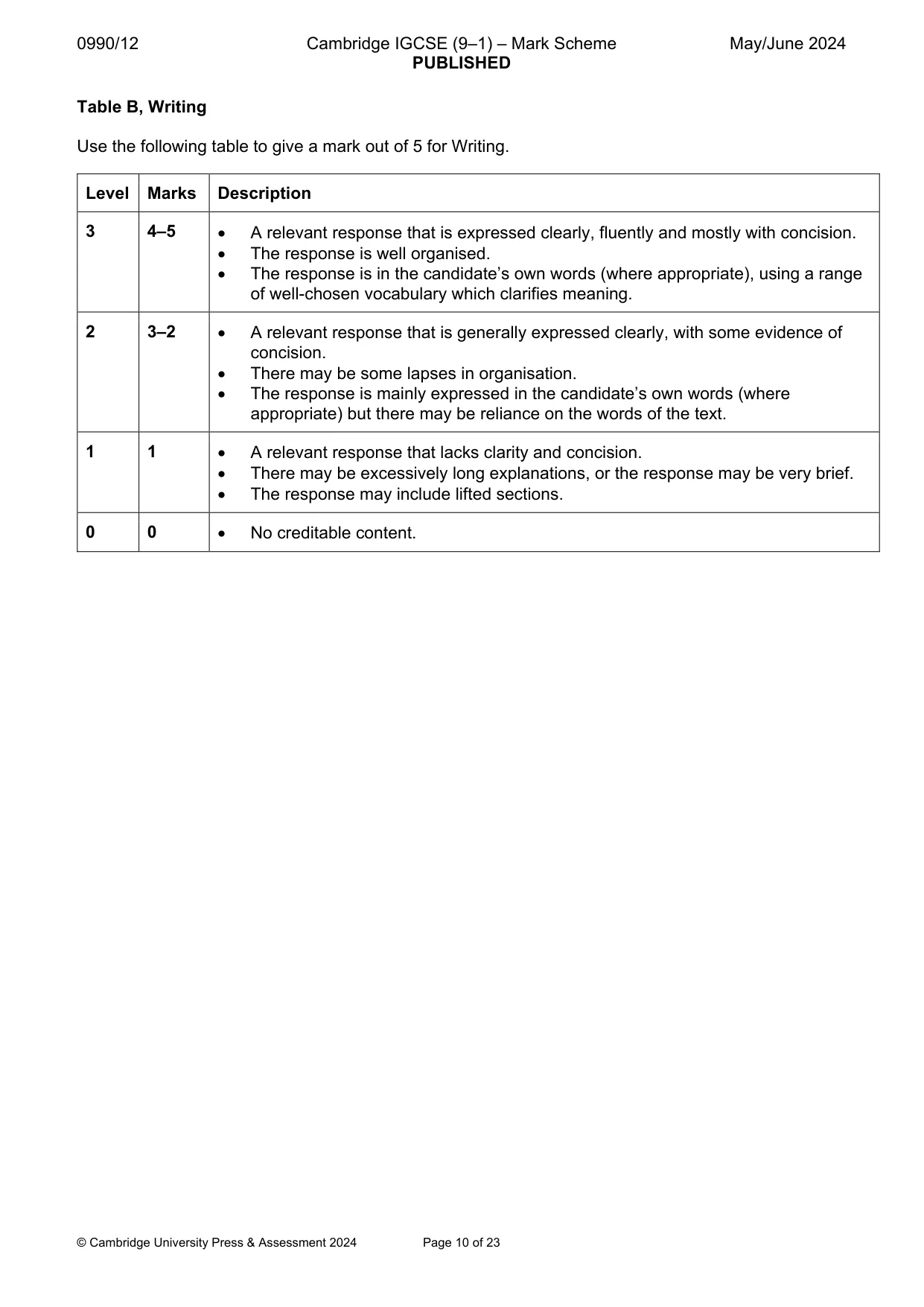 Mark scheme, page 10 of 23