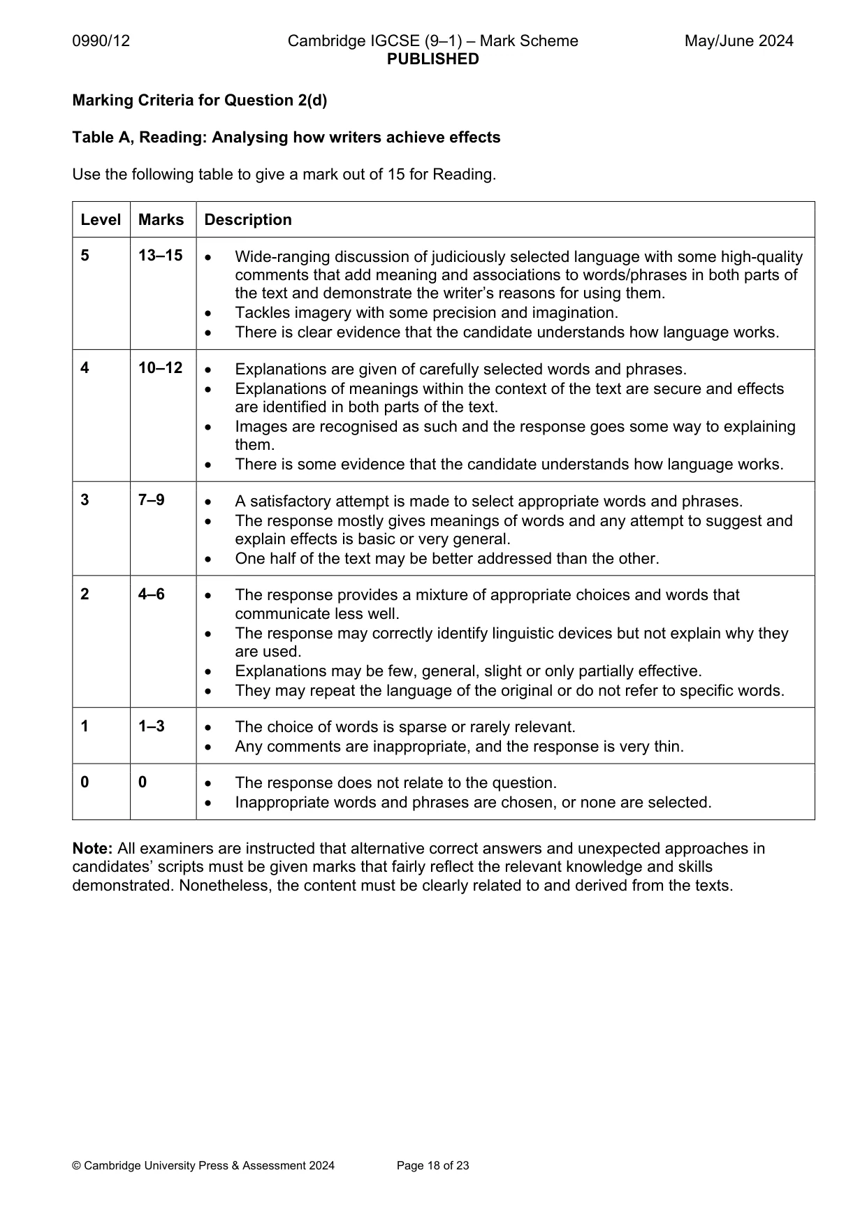 Mark scheme, page 18 of 23