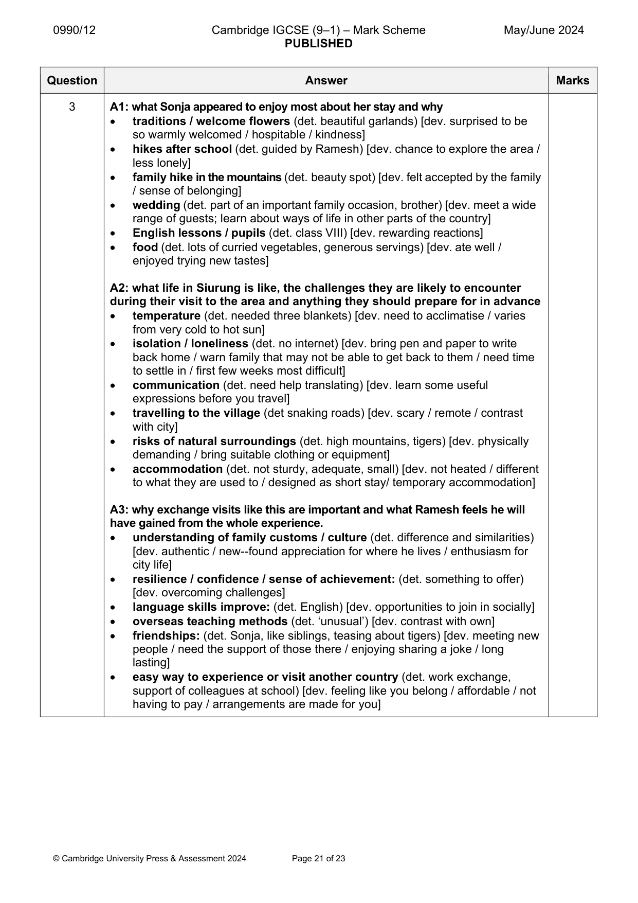 Mark scheme, page 21 of 23