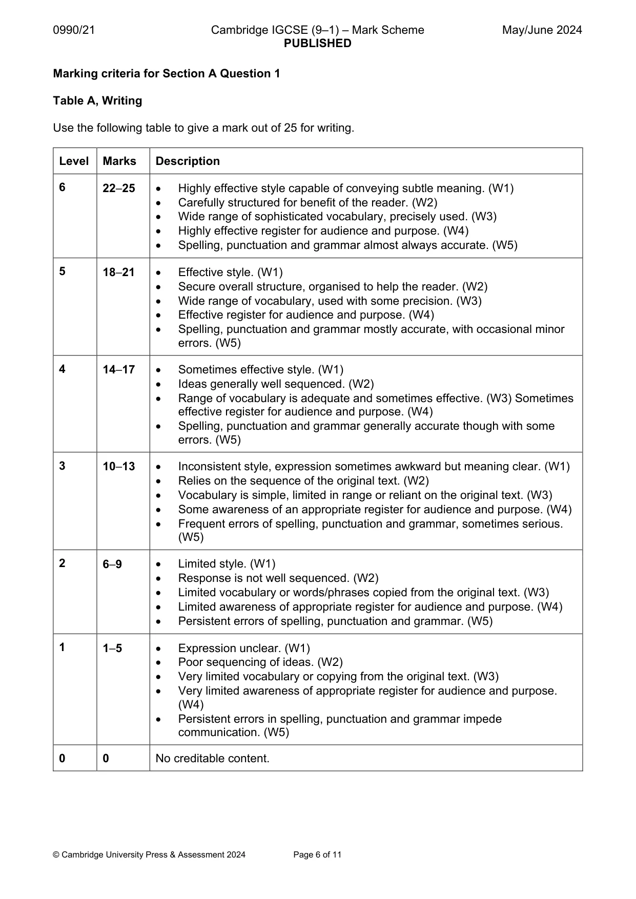 Mark scheme, page 6 of 11