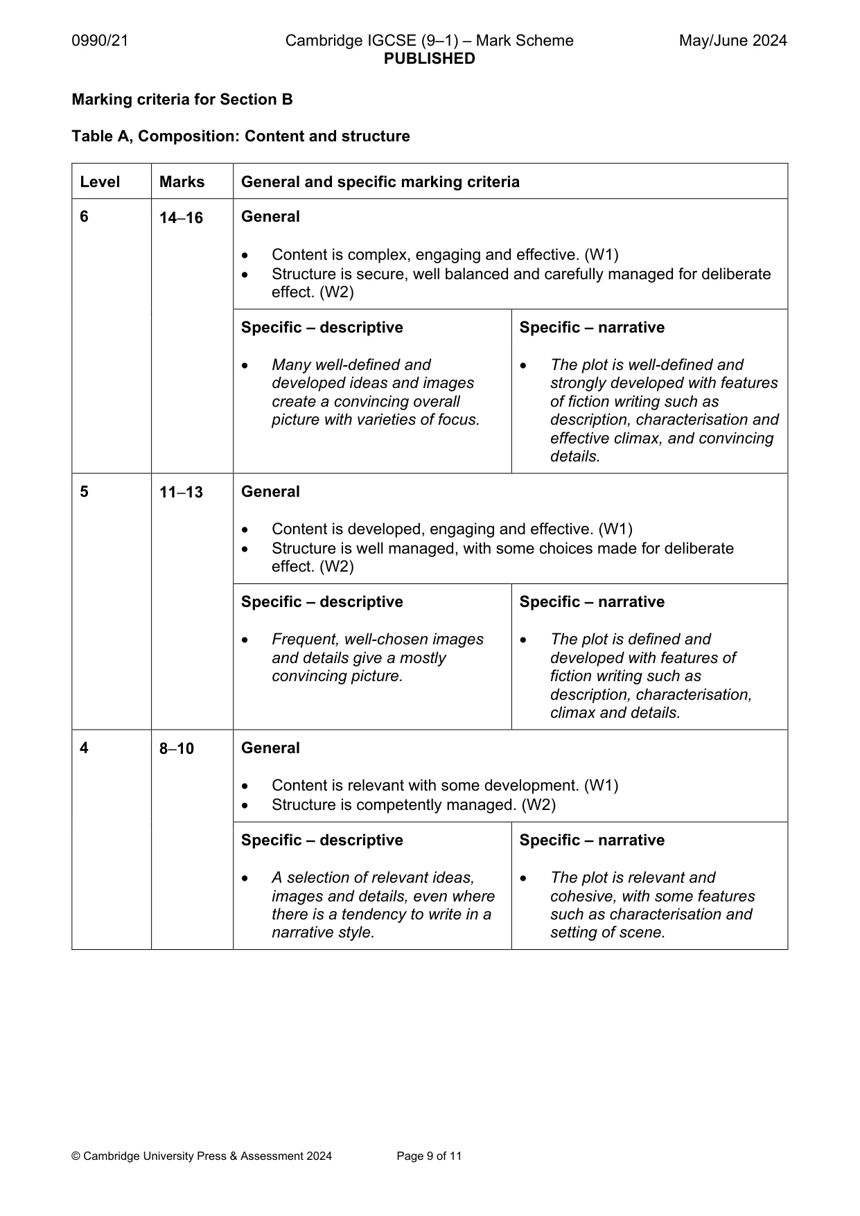 Mark scheme, page 9 of 11