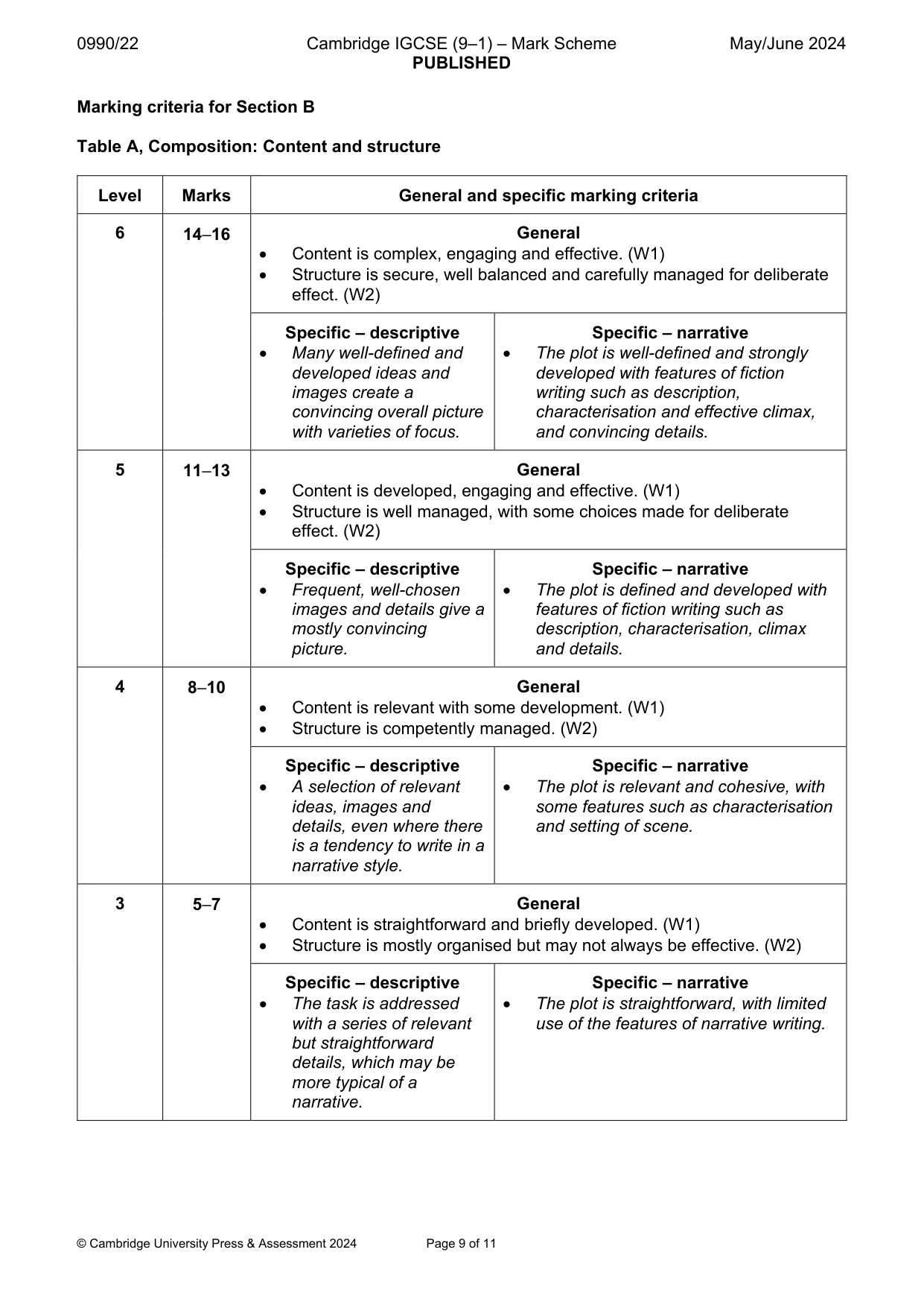 Mark scheme, page 9 of 11