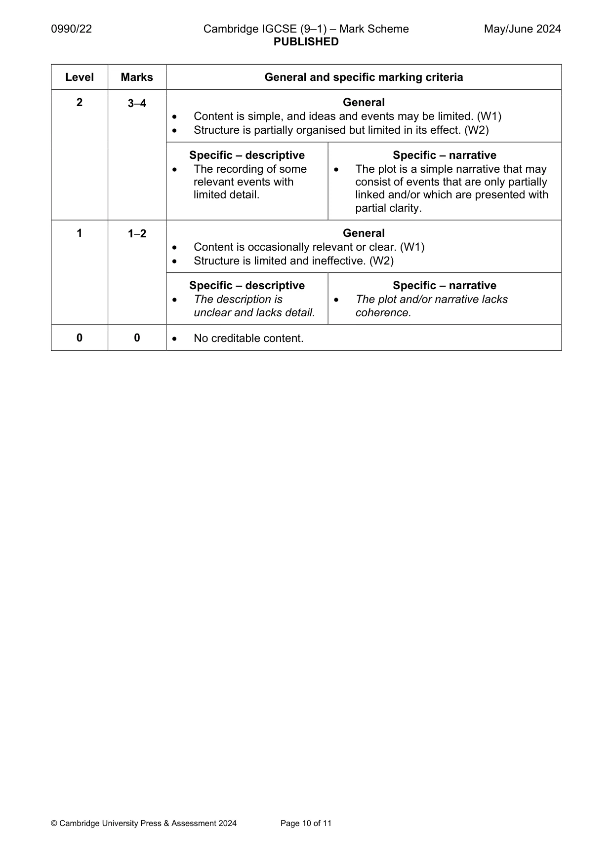 Mark scheme, page 10 of 11