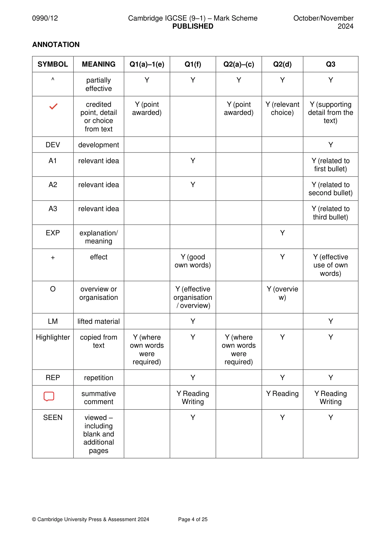 Mark scheme, page 4 of 25
