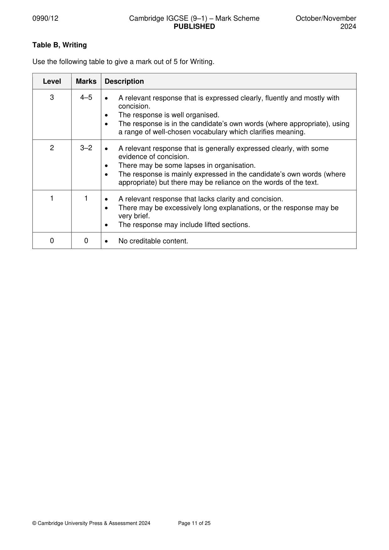 Mark scheme, page 11 of 25