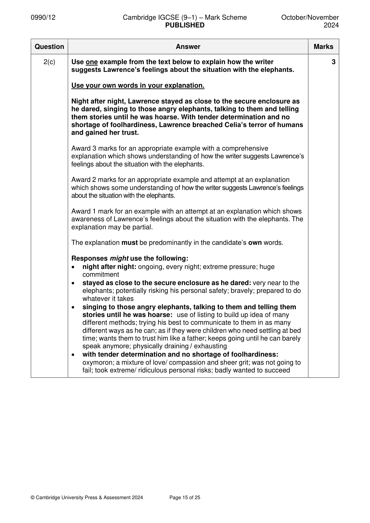 Mark scheme, page 15 of 25